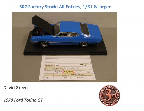 Rpt_Awards_2022_Page_158