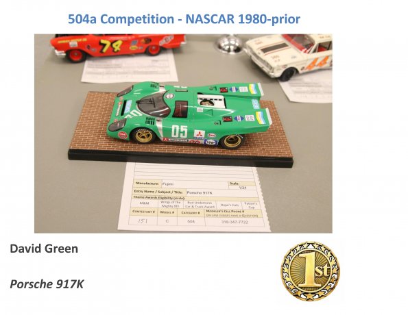 Rpt_Awards_2022_Page_166