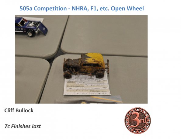 Rpt_Awards_2022_Page_170