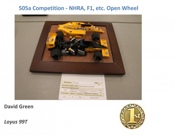 Rpt_Awards_2022_Page_172