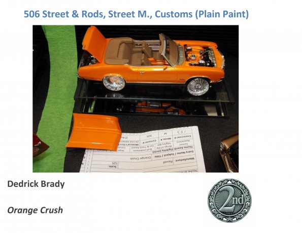 Rpt_Awards_Page_190