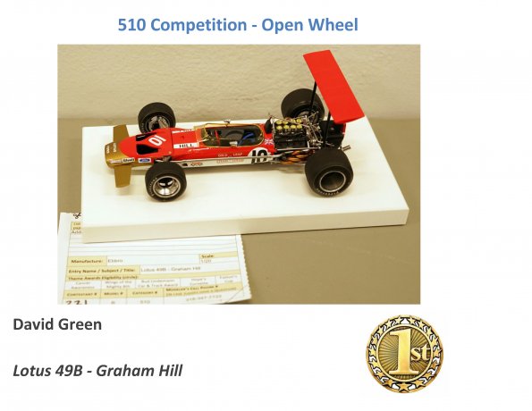 Rpt_Awards_Page_194