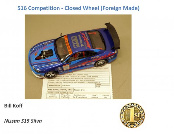 Rpt_Awards_Page_200