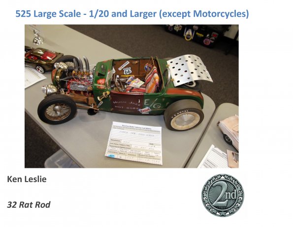 Rpt_Awards_Page_205
