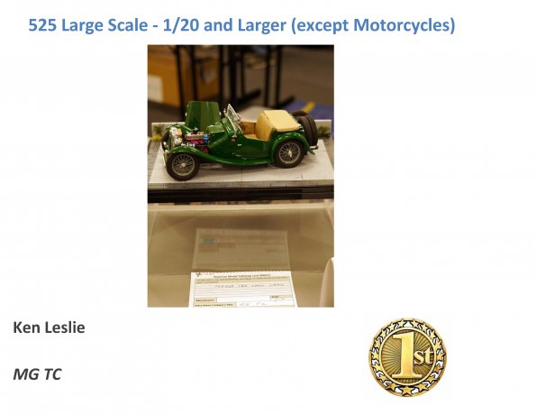 Rpt_Awards_Page_206