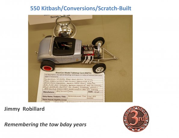Rpt_Awards_Page_222