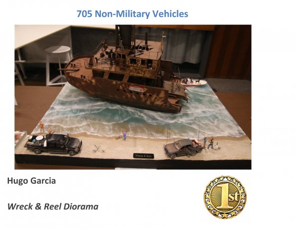 Rpt_Awards_Page_286