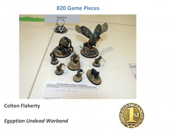 Rpt_Awards_Page_302