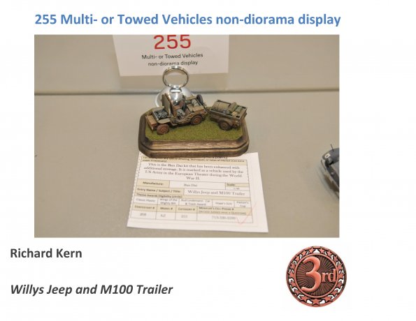 Rpt_Awards_Page_120