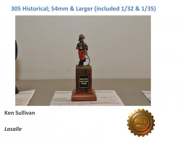Rpt_Awards_Page_133