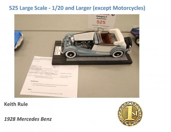 Rpt_Awards_Page_188