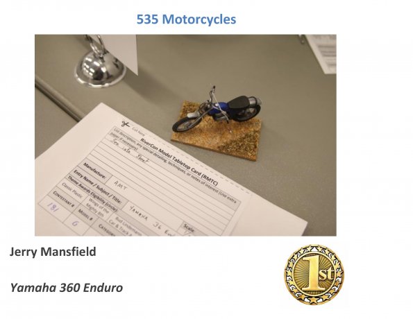 Rpt_Awards_Page_195