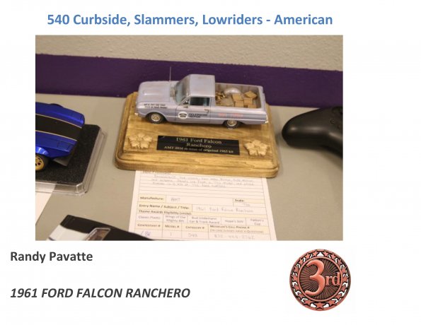 Rpt_Awards_Page_196
