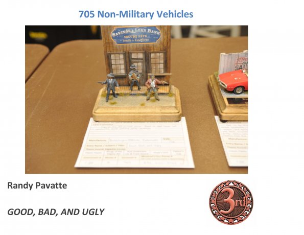 Rpt_Awards_Page_251