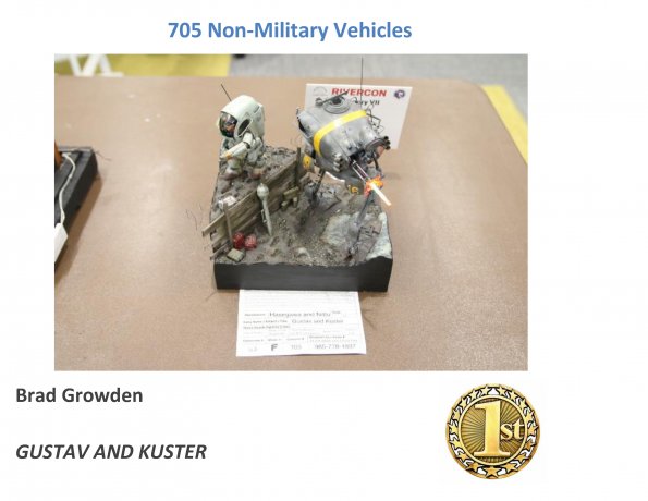 Rpt_Awards_Page_253