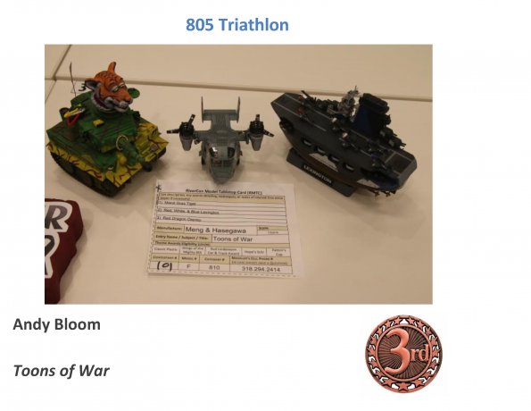 Rpt_Awards_Page_258